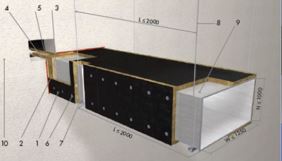 Ausschnitt Brandschutz